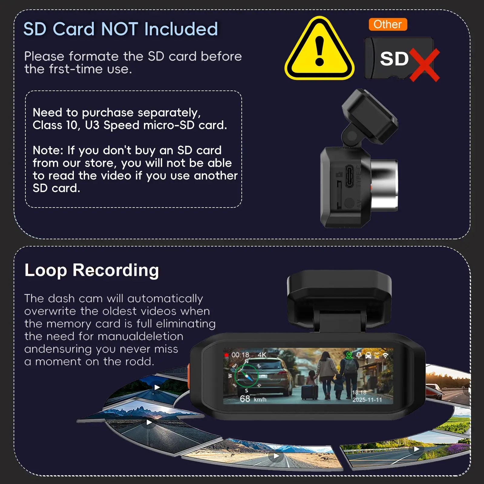 Simples Market 4K dash cam with built-in screen; SD card not included