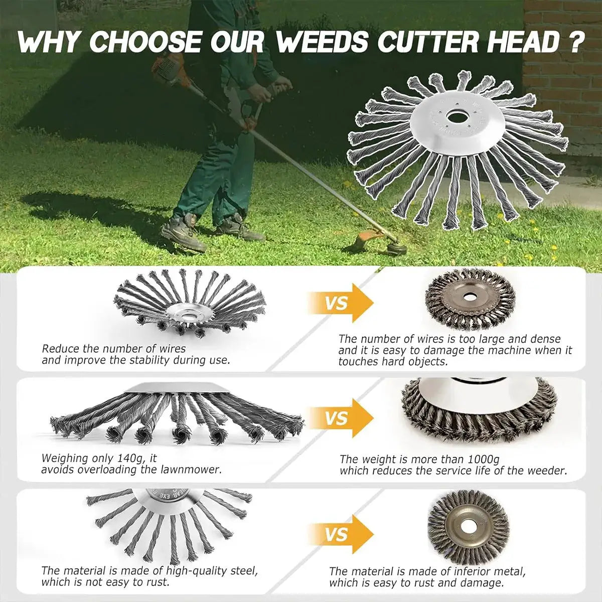 Universal Upgrade 6 To 8 Inch Weed Brush Cutter Head For Lawn Mower Grass Trimmer Steel Wire Wheel