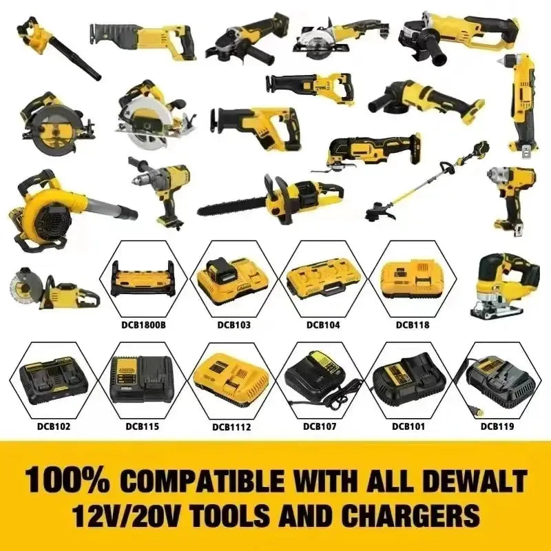 DeWalt Cordless LED Spotlight Portable Outdoor Work Light for Fishing and Emergencies 18V Battery Compatible