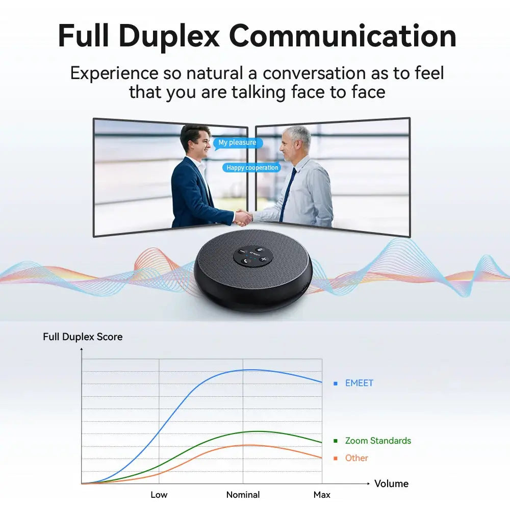 Conference speakerphone by Simples Market: EMEET USB wired with 2 mics, 360-degree pickup
