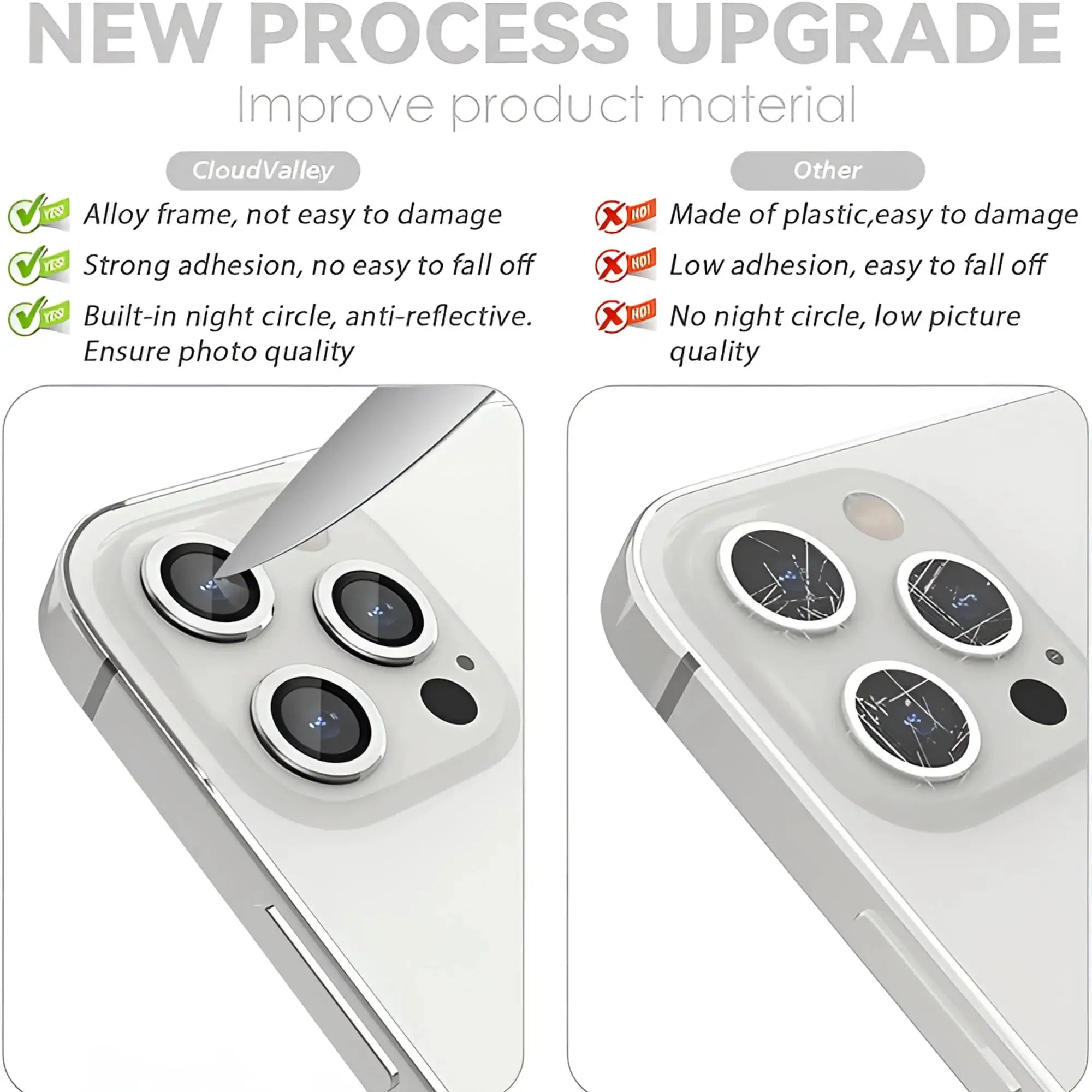 Simples Market Armor camera lens protector film for iPhone 17 Pro/Max, orange tempered glass lens film