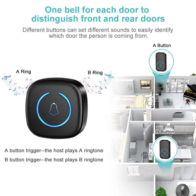 SmartWave Wireless Doorbell 300 Meter Open Range Remote With 60 Melodies And 5 Volume Levels US EU UK Plug Options