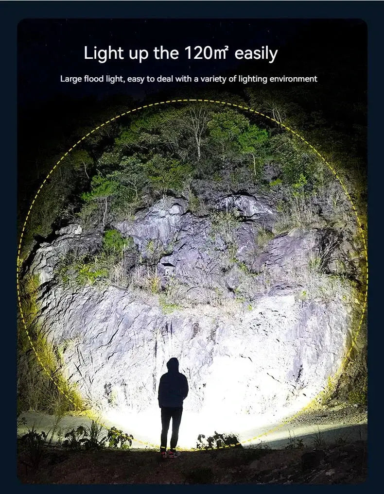 LED camping tent light rechargeable searchlight with bright white flood beam lighting a rocky cliff at night