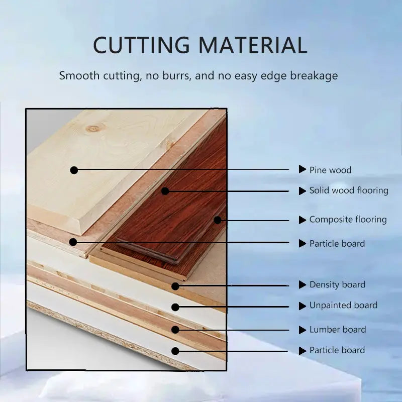 125mm Circular Saw Blade 30 Teeth Carbide Wood Cutting Disc 20mm Bore for Woodworking