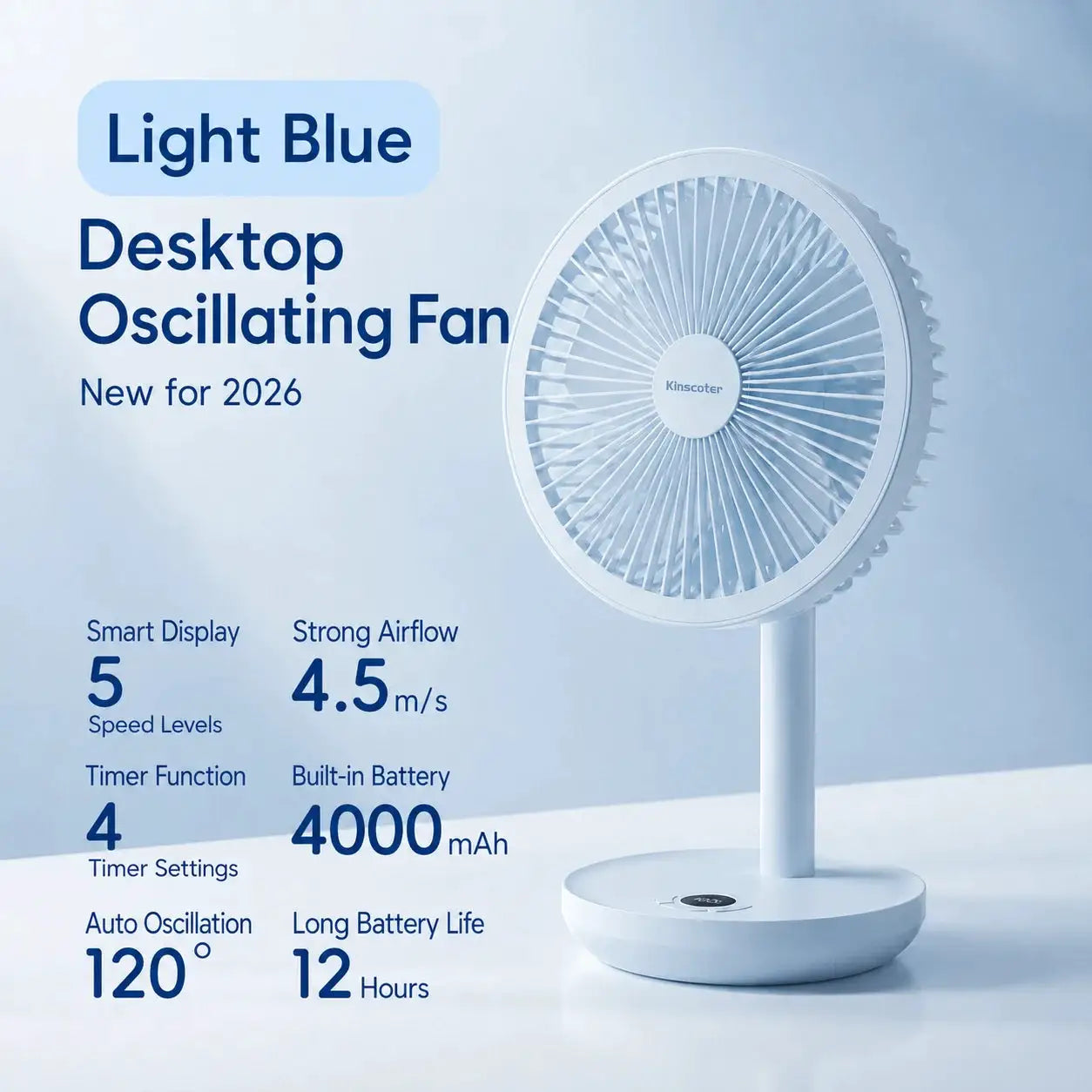 KINSCOTER Smart Oscillating Desk Fan, white, USB rechargeable 4000mAh battery with 5 speeds