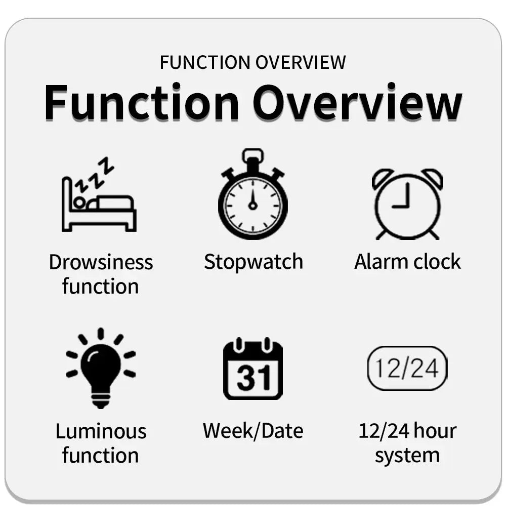 SANDA 9504 Y2K retro watch function overview with icons for drowsiness, stopwatch, alarm, luminous, week/date, 12/24h