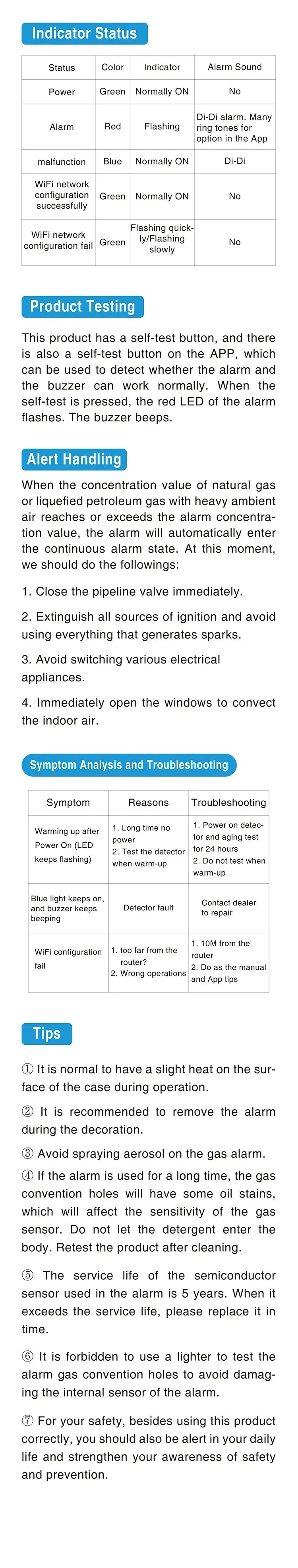 Tuya Smart Home Wifi Natural Gas Sensor manual infographic by Simples Market with testing, alerts and tips