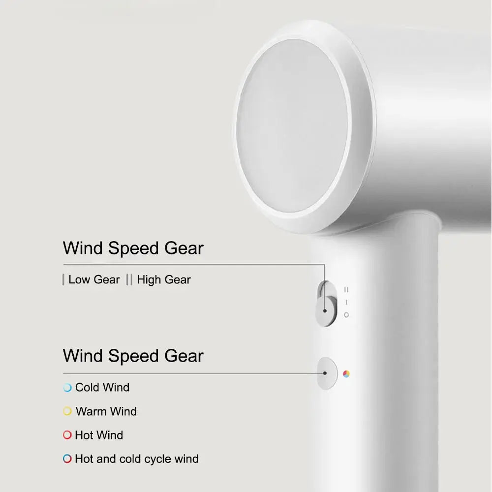 MIJIA H501 SE hair dryer by Simples Market, white plastic body with wind-speed gear and cold/warm/hot wind options.