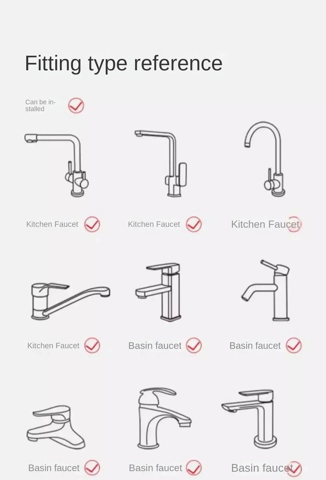 Fitting type reference grid for kitchen and basin faucets, showing installation options and universal compatibility.