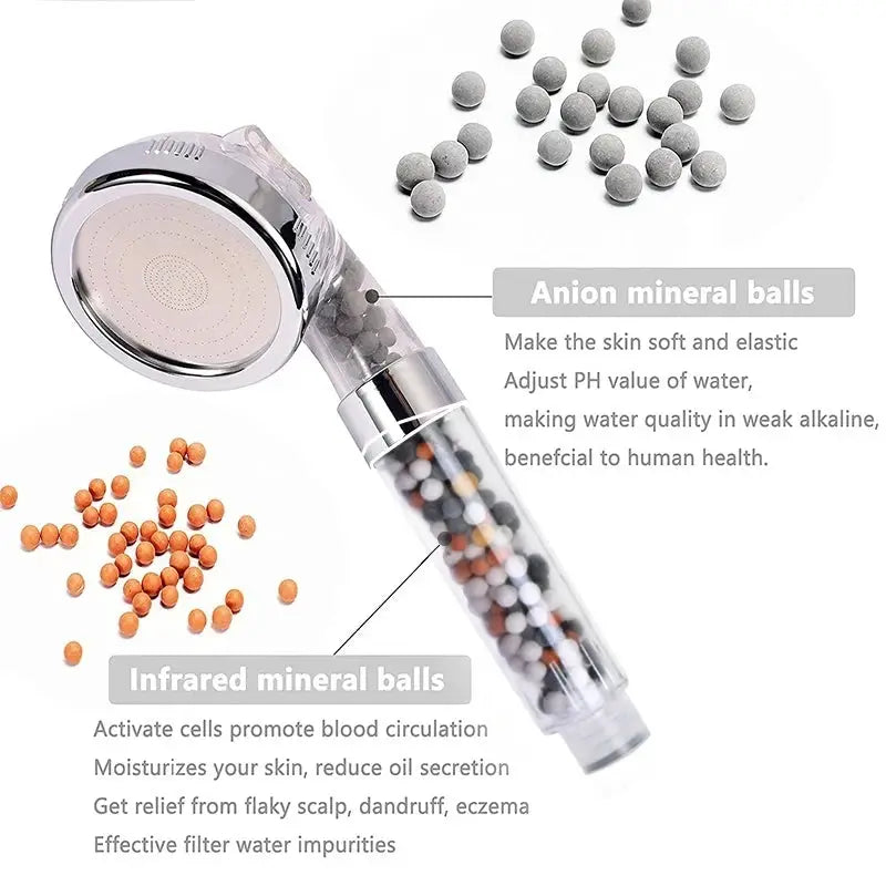 Spa handheld chrome shower head with 3-function high-pressure spray and anion/infrared mineral-ball filter