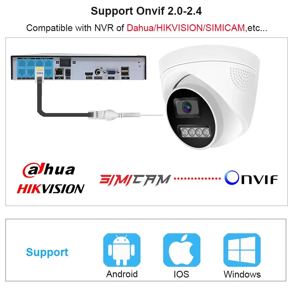 4K 8MP IP POE white dome surveillance camera and NVR by Simples Market with ONVIF, H265, night vision and audio