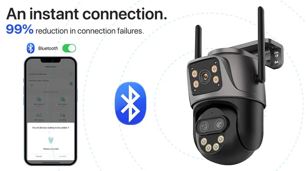 Simples Market outdoor IP camera with dual antennas, LED lights, and Bluetooth smartphone control.
