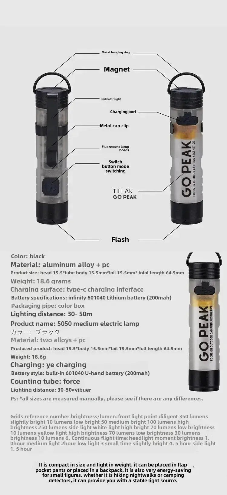 Mountainhiker LED Pocket Hat Clip Flashlight Rechargeable Portable Clip On Light For Outdoor Camping Ambient Lighting