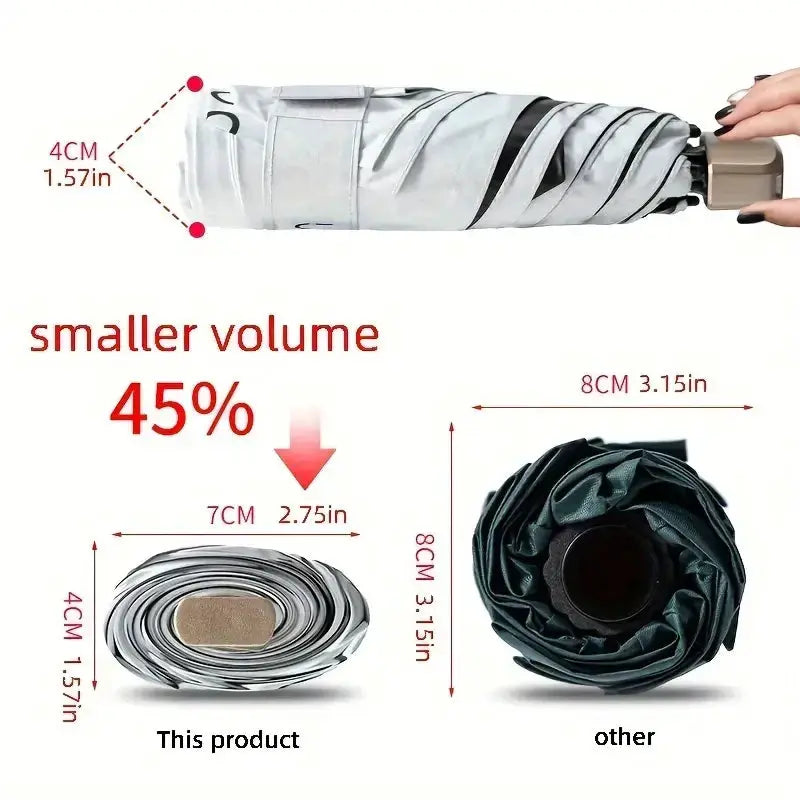 Ultra Light UV Protection Umbrella Compact Foldable Design Stainless Steel Handle For Sun And Rain 190T Canopy