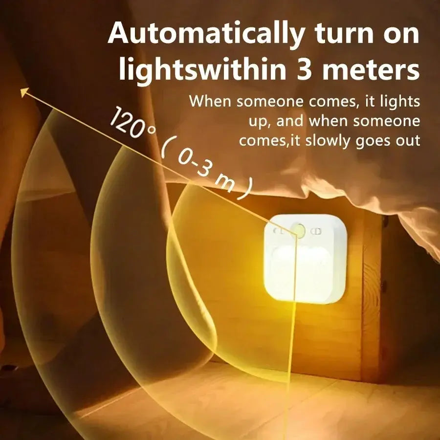 Motion sensor LED night light, white rechargeable square lamp with magnetic stick-on mount for bedroom and cabinets
