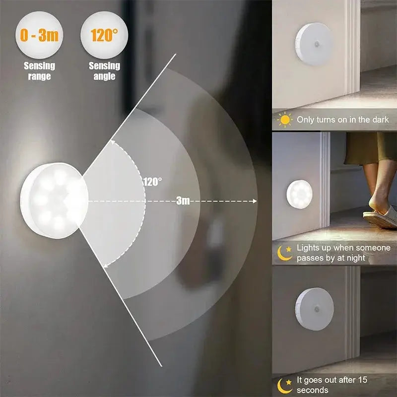 2 To 6 Pack Motion Sensor LED Night Light USB Rechargeable Three Color Lamp For Cabinet Wardrobe Staircase Closet