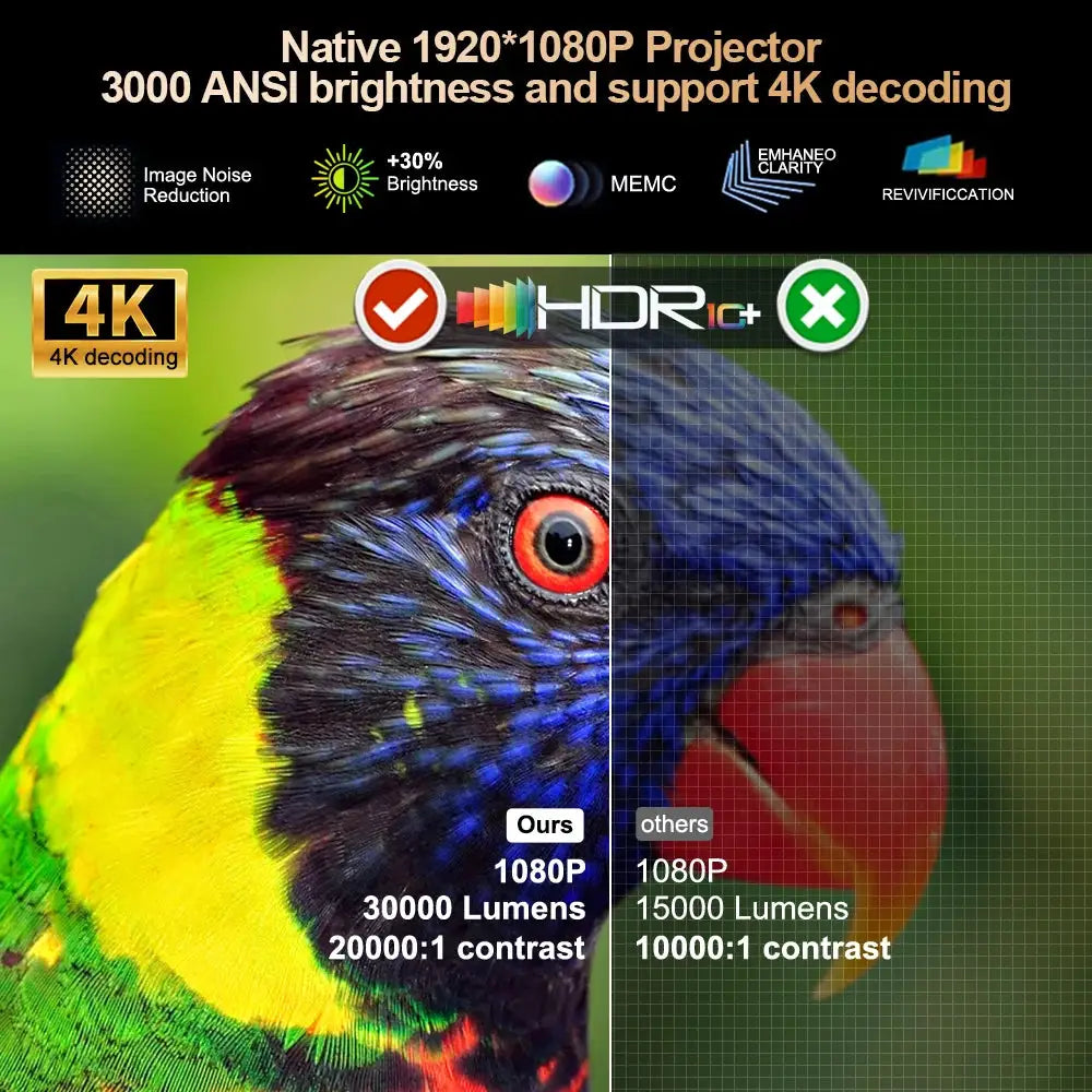 ThundeaL TD98Pro 3000 ANSI 4K Projector Android WiFi Portable Theater