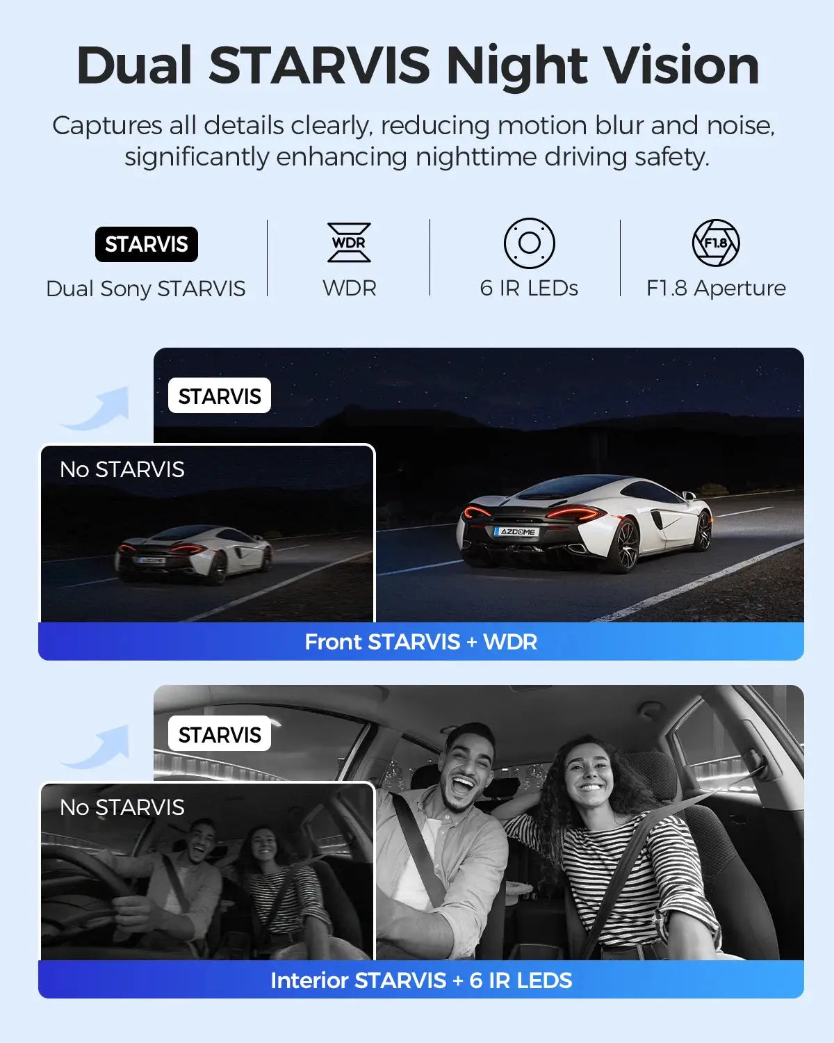 AZDOME M550 Max dash cam; front STARVIS + WDR, interior STARVIS + 6 IR LEDs, 4K+1K+2.5K, GPS and WiFi
