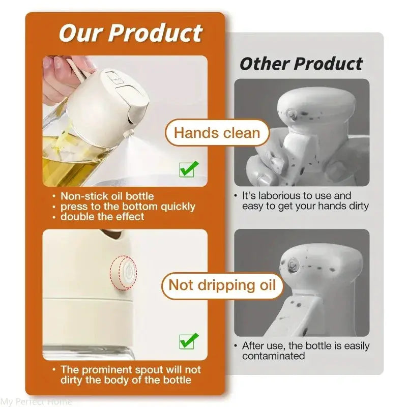 2 In 1 500ml Plastic Kitchen Oil Sprayer Bottle For Olive Oil Dispenser BBQ Baking Roasting
