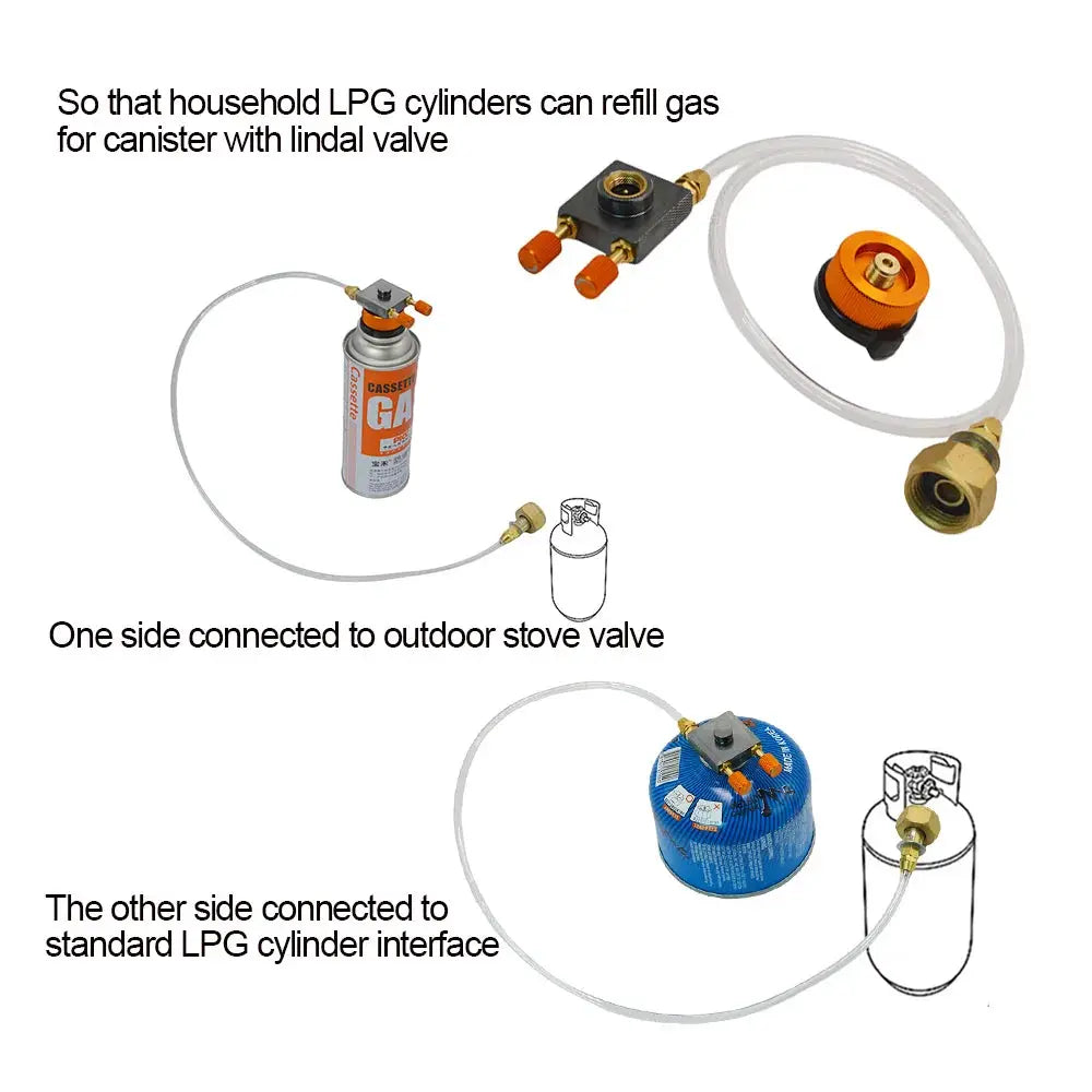 Simples Market camping gas refill adapter kit with hose and brass fittings for LPG stove and standard cylinders.