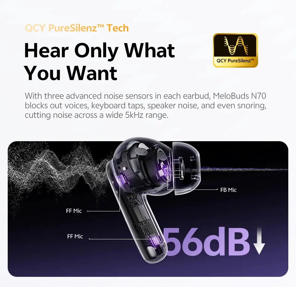 QCY MeloBuds N70 wireless earbuds by Simples Market; transparent black shells with purple accents