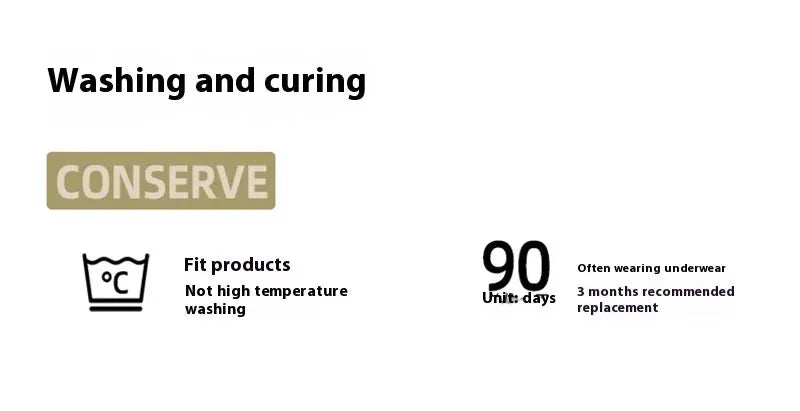 Underwear care guide graphic with Washing and curing heading, CONSERVE badge, wash icon, and replacement notes