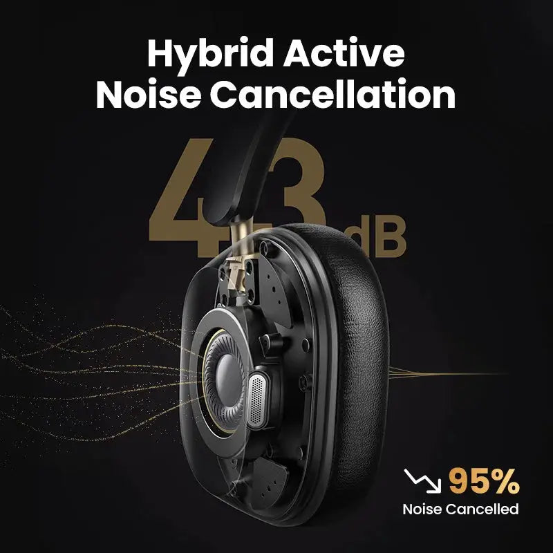 Choice Wireless Bluetooth Headphones With 43dB Hybrid Active Noise Cancellation HiRes LDAC And 75 Hour Battery