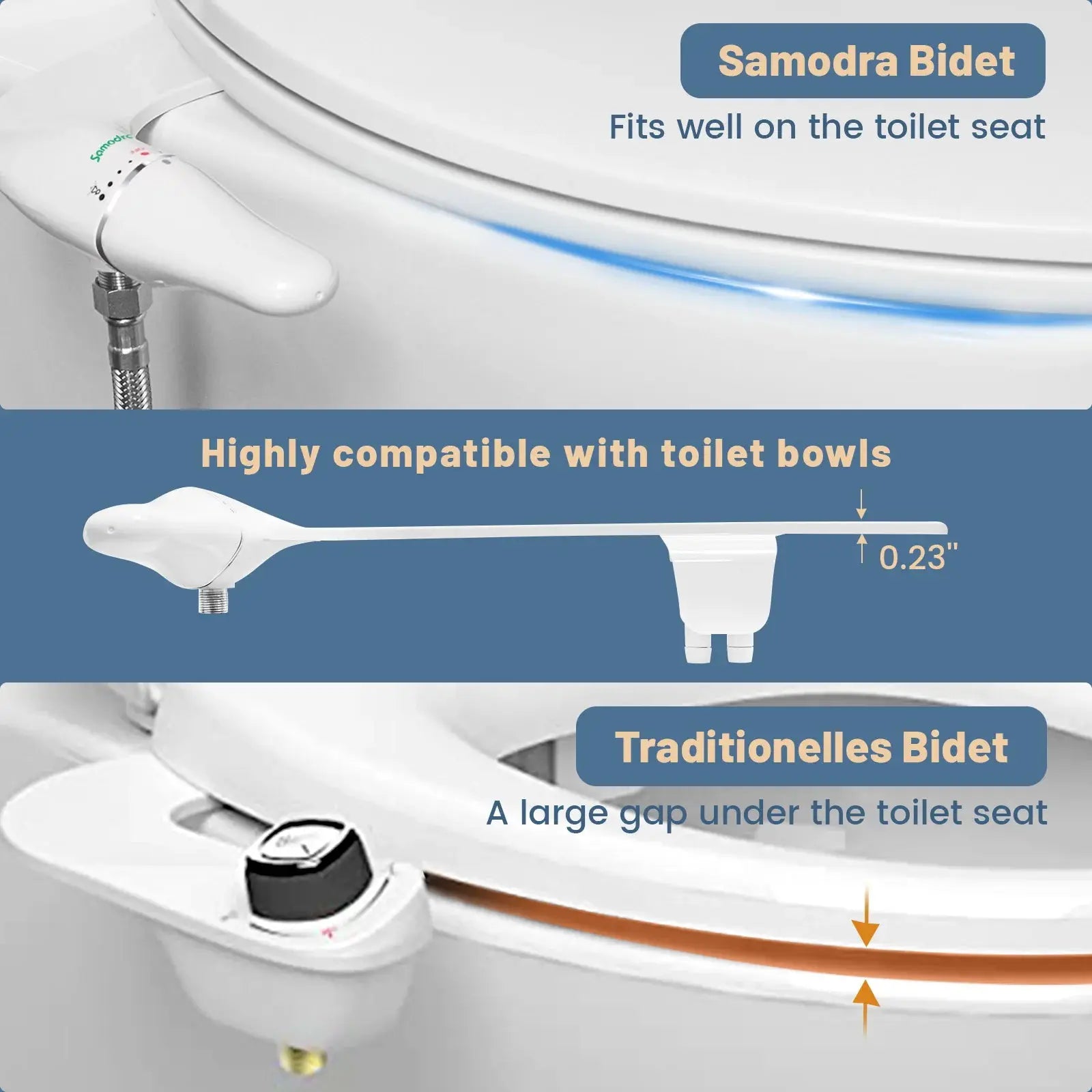 SAMODRA Ultra Slim Bidet Attachment for toilet seat with dual nozzles, adjustable water pressure, white plastic