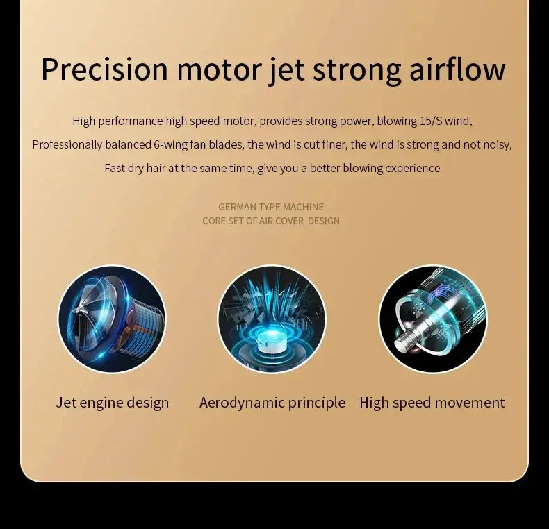 HOMEFISH 2000W salon hair dryer infographic by Simples Market showing jet engine design, aerodynamic principle, airflow