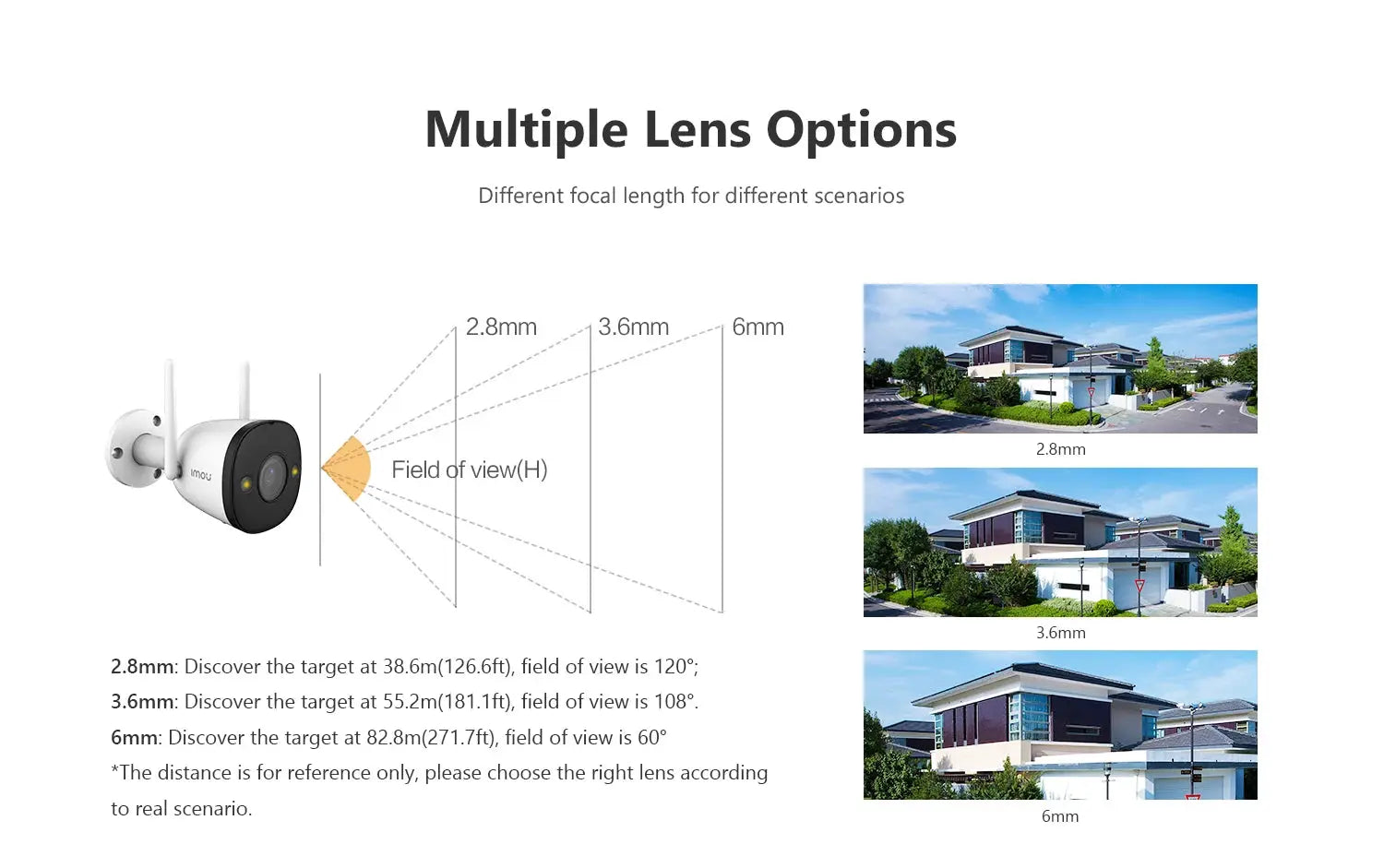 IMOU Bullet security camera with dual antennas and multiple lens options (2.8/3.6/6mm) for outdoor surveillance