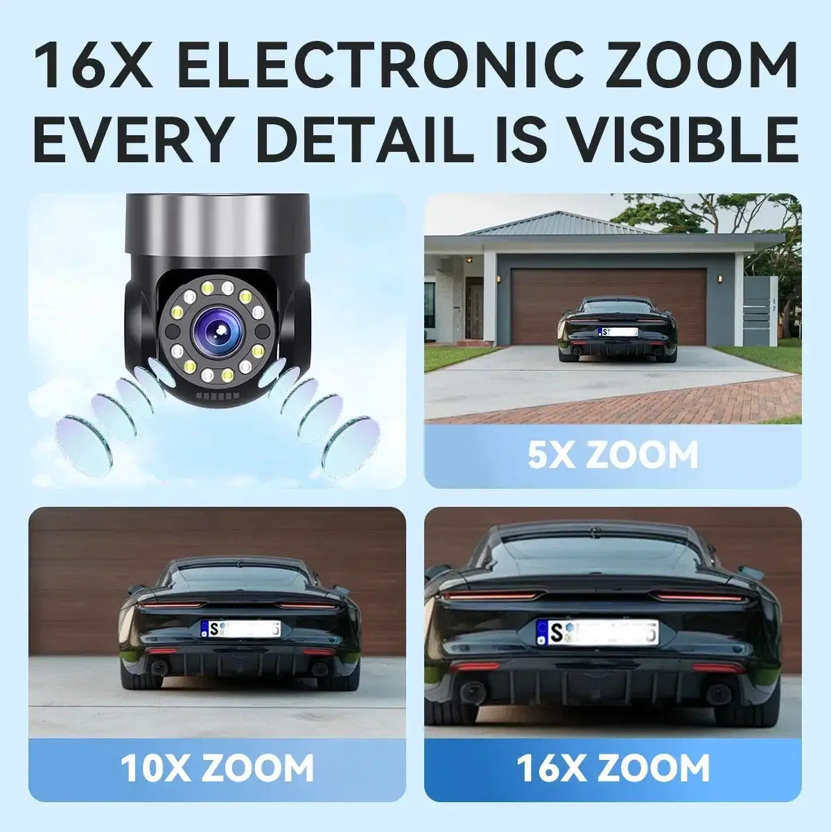 Simples Market 10K 20MP outdoor WiFi security camera with 4 lenses and 360° PTZ, 16x zoom; four zoom levels shown