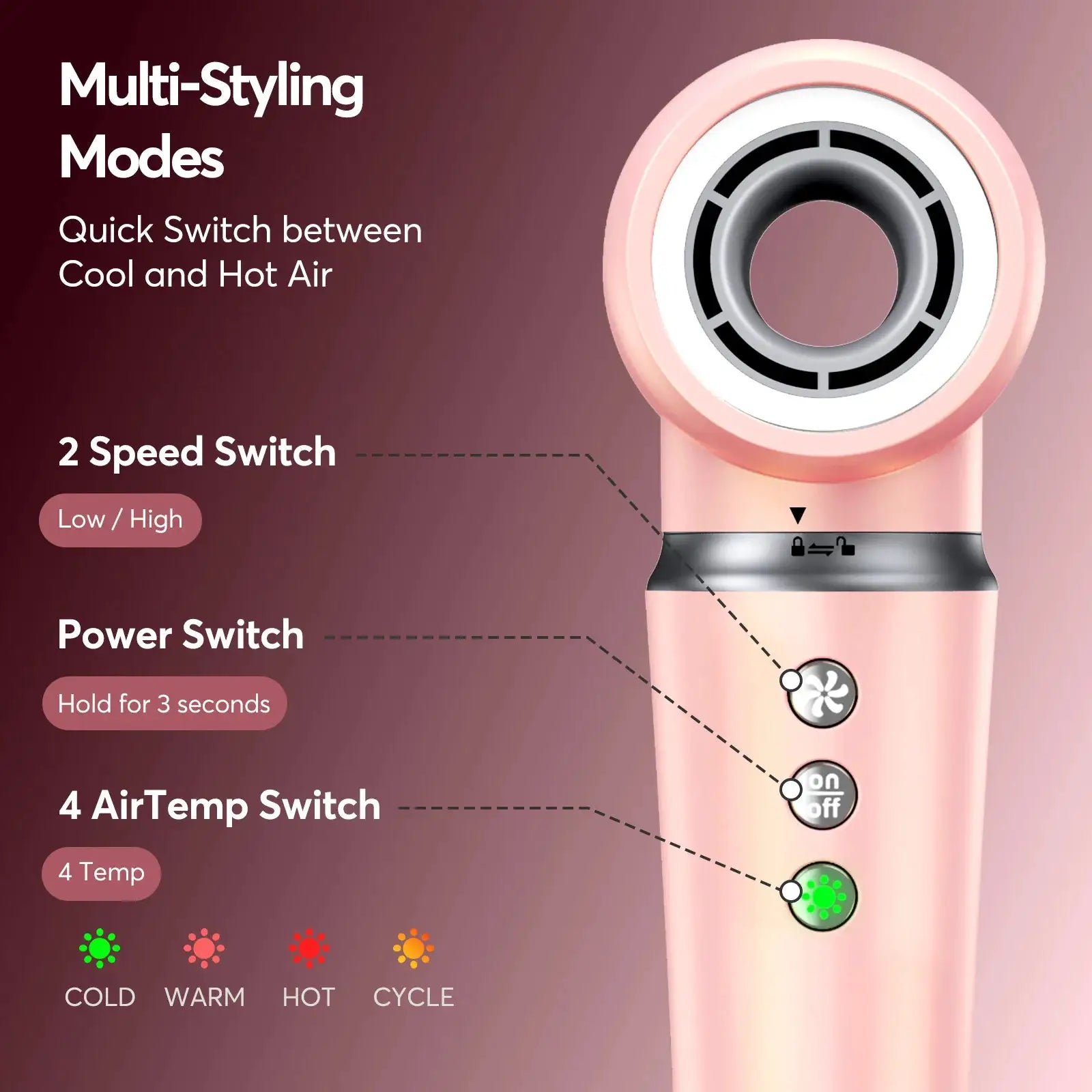 Simples Market 5-in-1 high-speed hair dryer styling tool in pink with hot-air comb, brush, curling iron and straightener