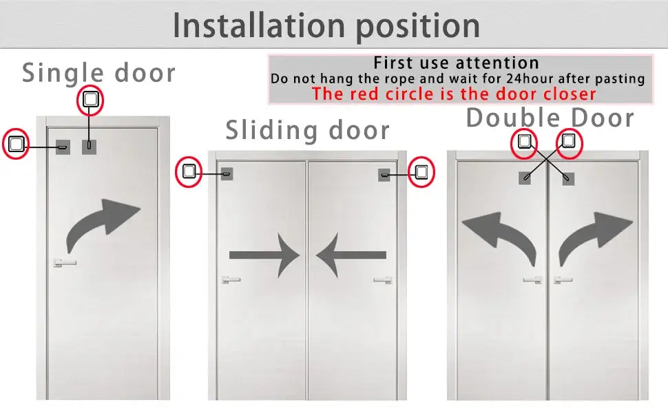 Punch-Free Automatic Sensor Door Closer installation guide on gray metal doors; mounting points for single, sliding, and double doors.