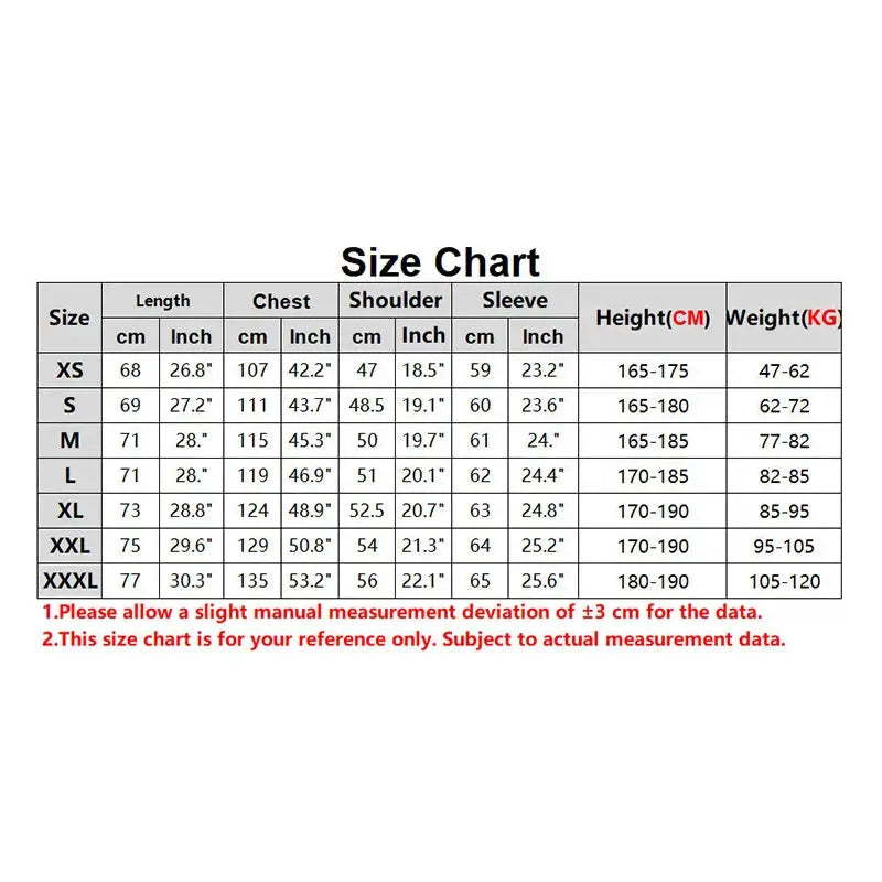 Size chart for Simples Market 2025 fleece men's coat showing XS–XXXL with chest, shoulder, sleeve, height and weight data.
