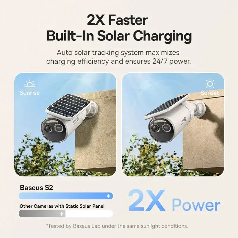 Baseus S2 outdoor solar security camera, white body with built-in solar panel