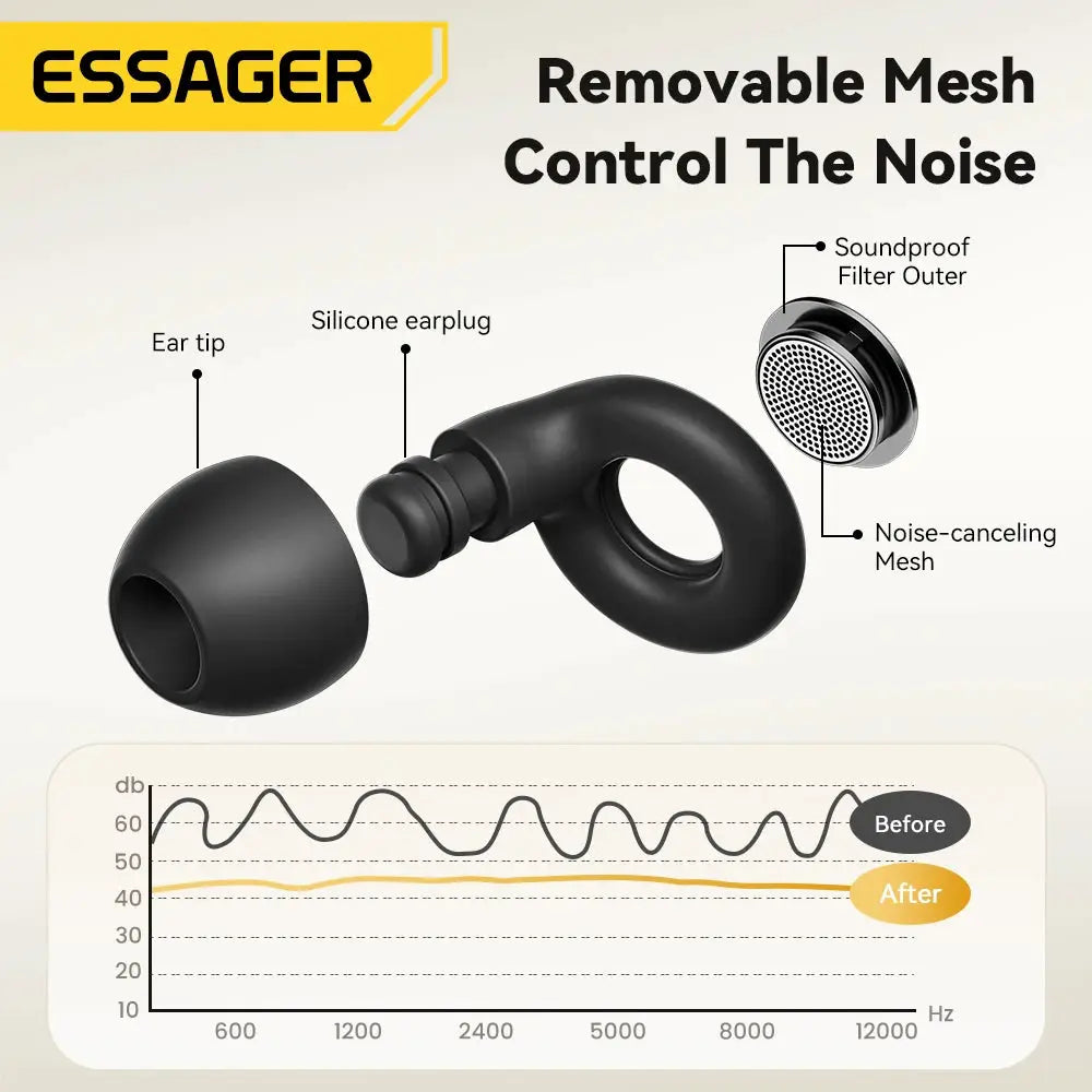 Essager Noise Cancelling Ear Plugs For Sleeping Soft Silicone Sleep Earbuds 45 To 49 dB Noise Reduction