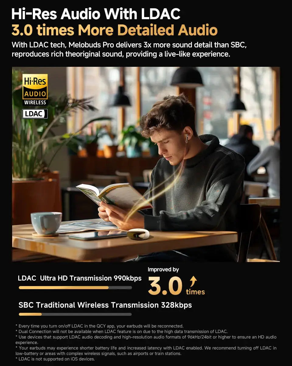 QCY MeloBuds Pro ANC wireless earbuds in cafe scene; white earbuds worn by man, LDAC and Hi-Res logos visible