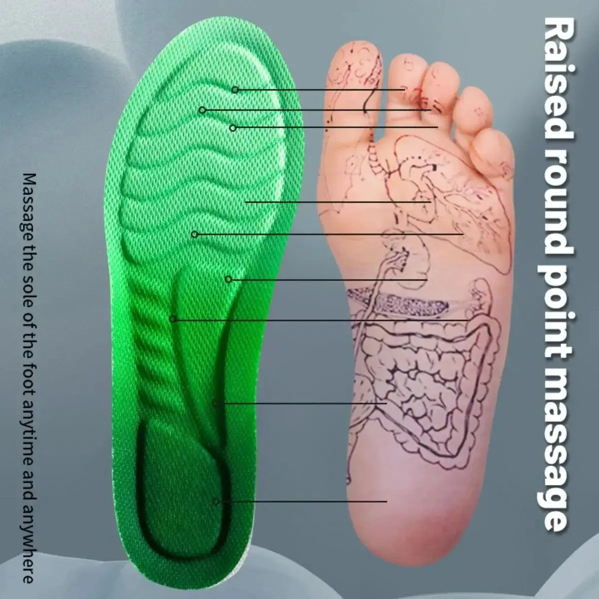 TPU High Stretch Sport Insoles For Shoes With Shock Absorption Antibacterial Odor Control Breathable Cushioned Insoles