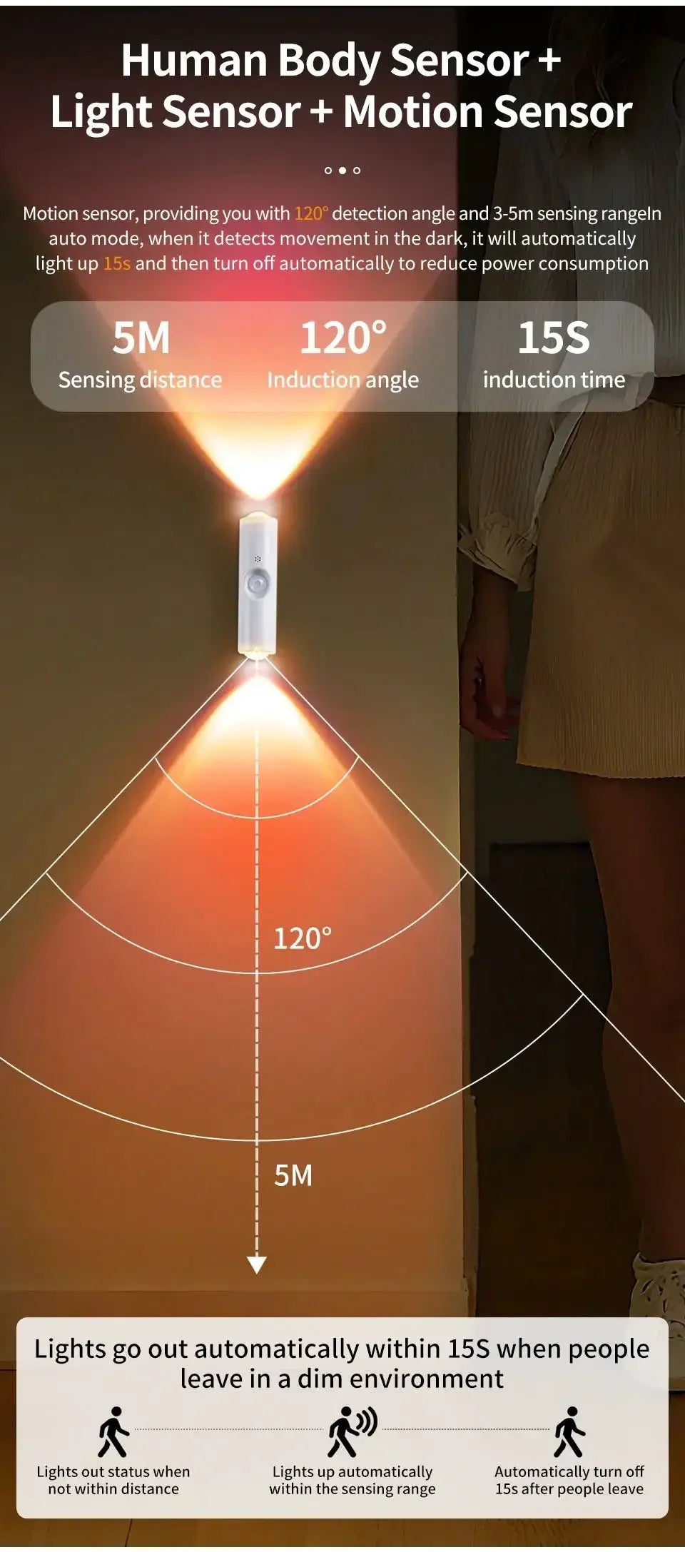 Smart RGB gradient wall light by Simples Market with motion sensor; rechargeable, wall-mounted, orange sunset beam