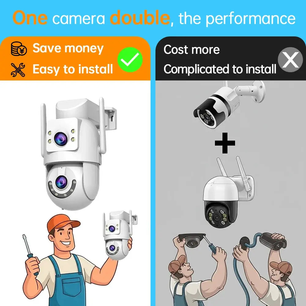 Simples Market Jooan dual-lens outdoor PTZ security cameras, two shown, 4K/8MP, 5x zoom, 5G Wi-Fi, AI tracking