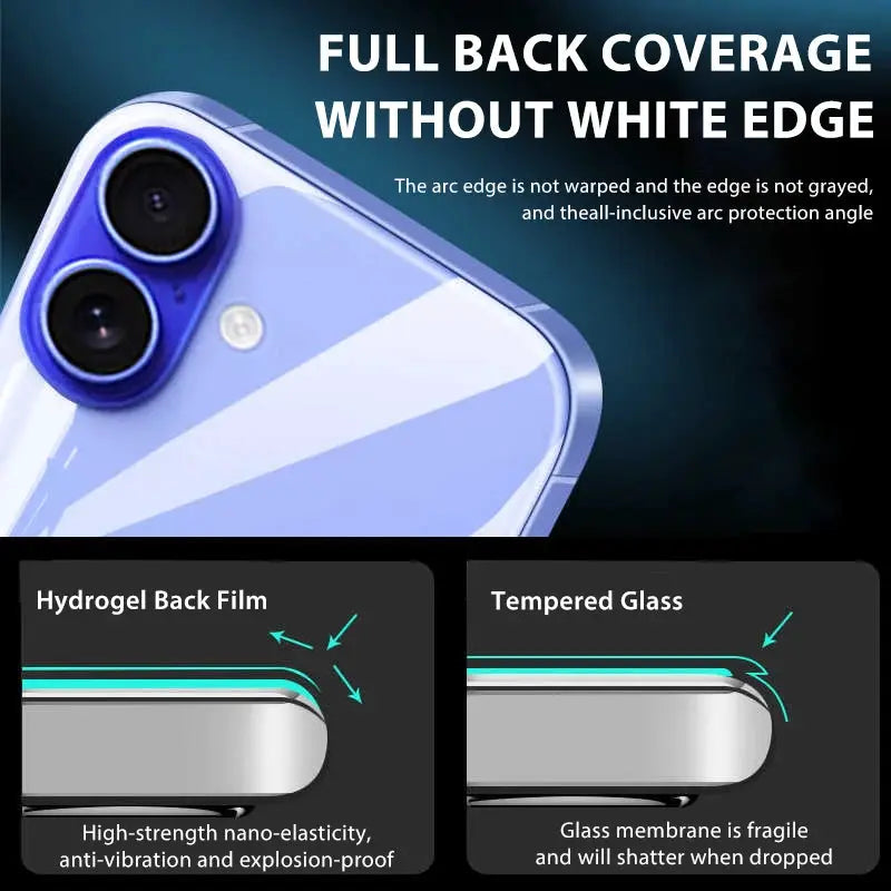 ApexShield Hydrogel Back Film For IPhone 7 Plus To 16 Pro Max Soft Clear Self Healing Flex Shield