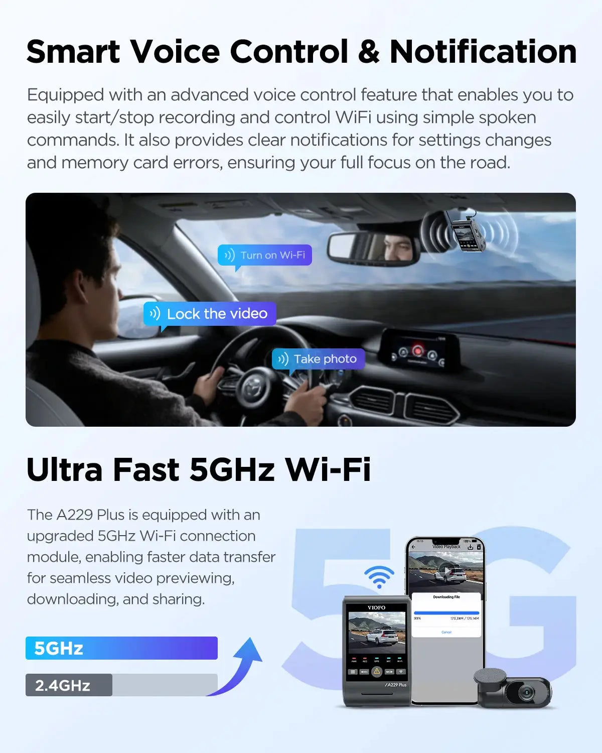 VIOFO A229 Plus car dash camera with 5GHz Wi‑Fi, GPS, Sony STARVIS 2 sensor, night vision by Simples Market
