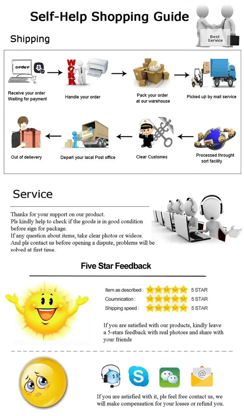 Watchdives WD1969 Pro watch infographic showing shipping steps, service notes, and Five Star Feedback visuals.