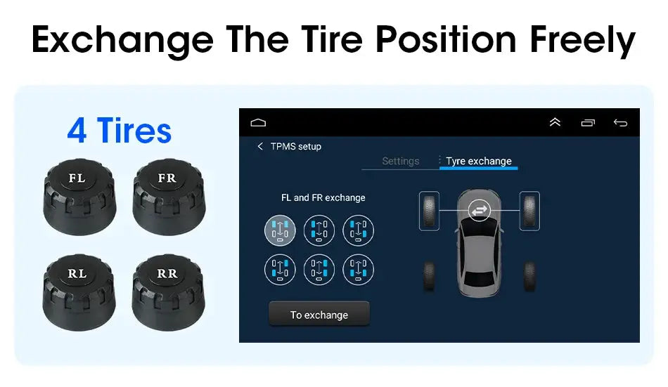 TPMS tire pressure monitoring system with 4 wheel sensors and Android USB display