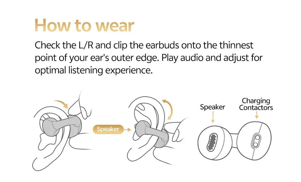 QCY Crossky C30S open-ear wireless earphones with ear-clip design; wearing guide diagram