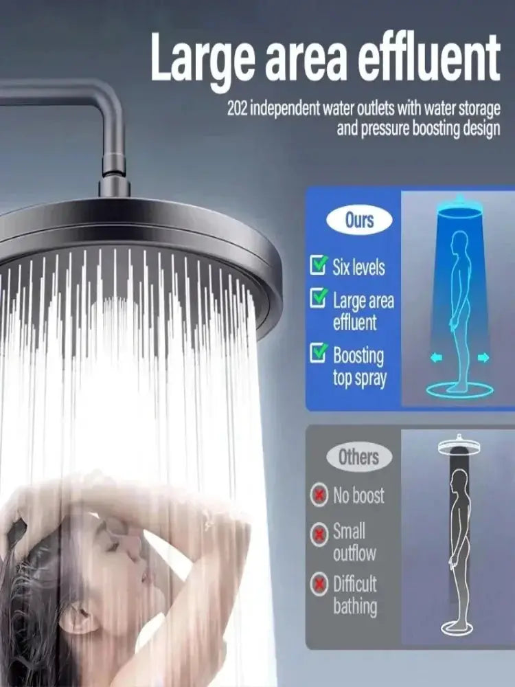 Showerhead: chrome 230mm large-panel rain shower with 6 modes and high pressure from Simples Market