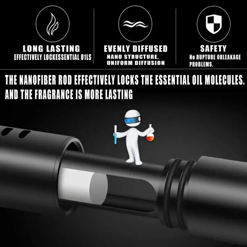 8 Piece Car Air Vent Perfume Set With Aviation Aluminum Alloy Air Fresheners For Auto Interior Aroma Non Toxic