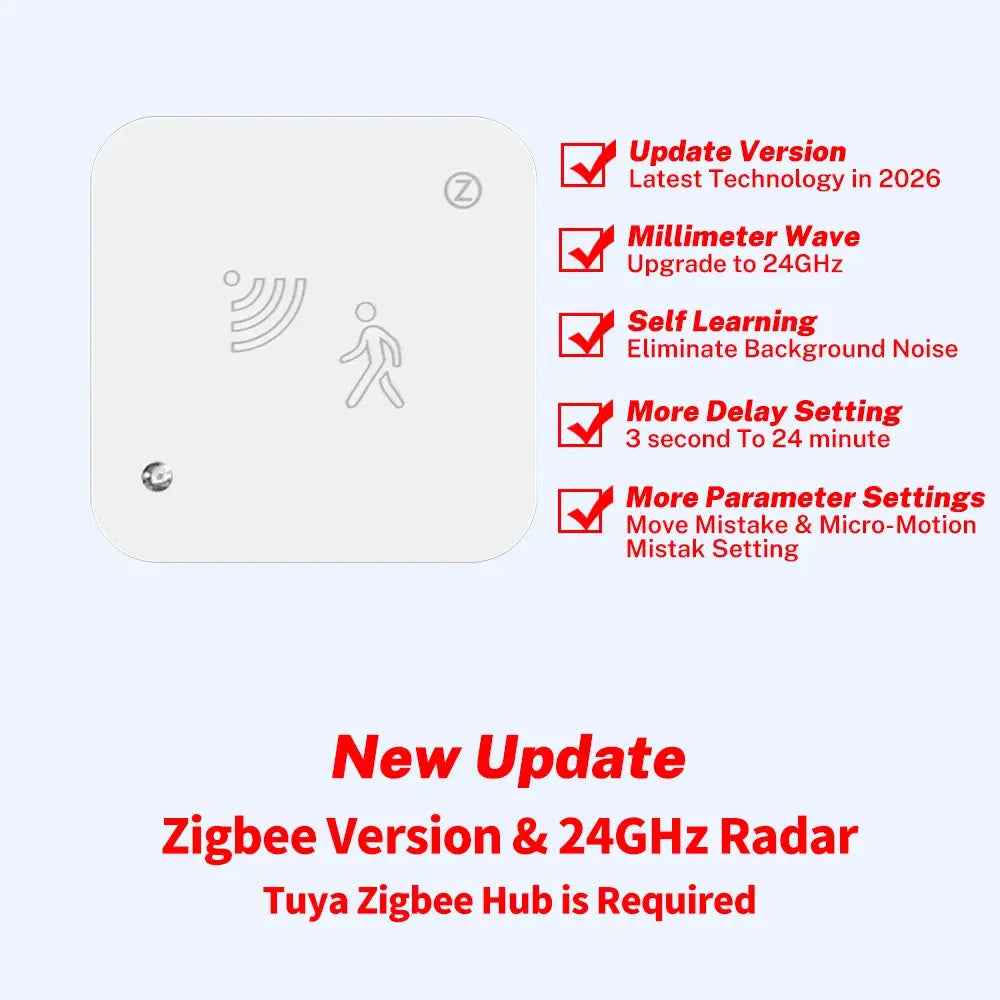 Tuya Zigbee WiFi Human Presence Sensor MmWave Radar Detector With Luminance Sensor For Smart Home Smart Life Replace PIR