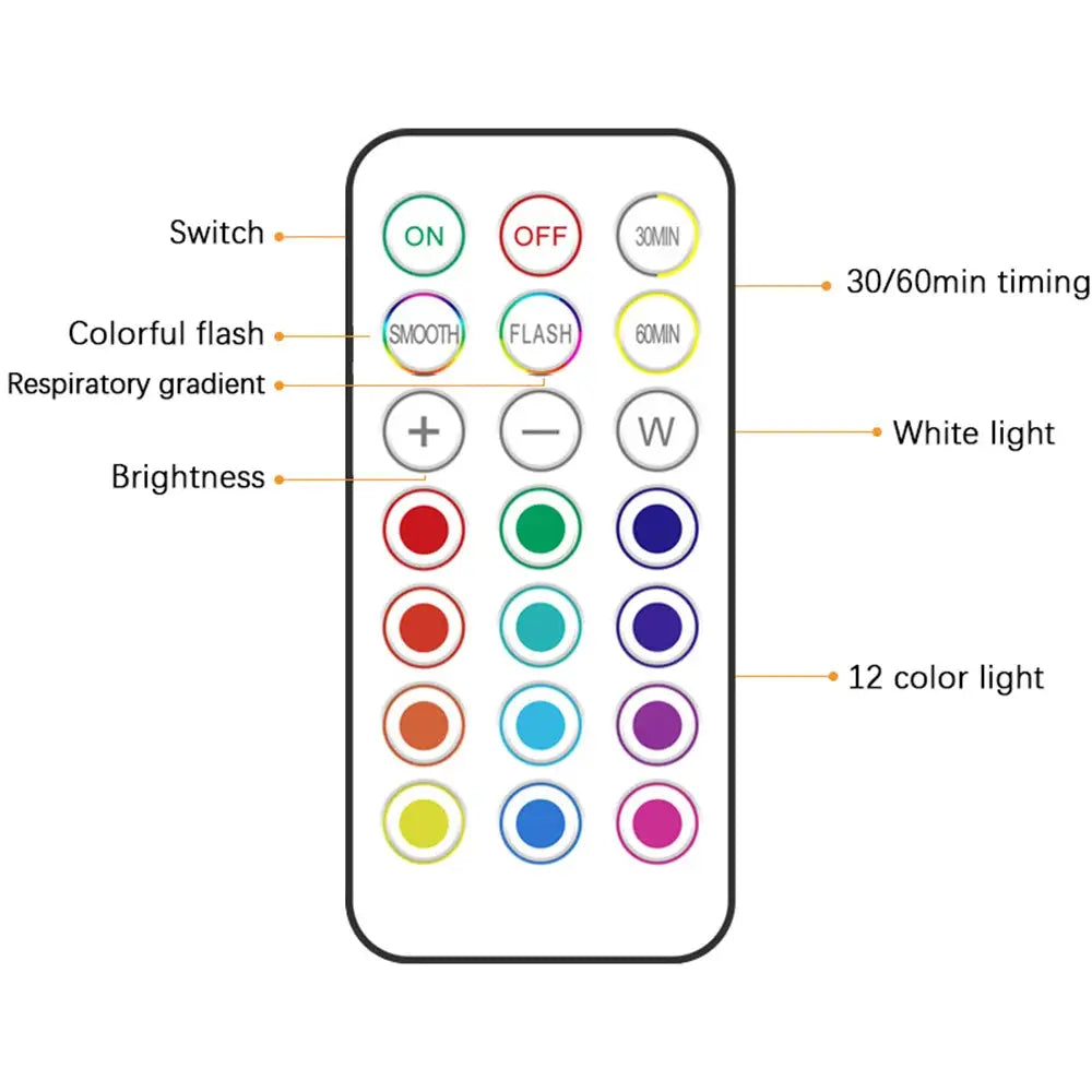Remote control for Simples Market RGB under-cabinet LED lights with 12 color options and adjustable brightness