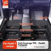 Model Y Juniper full-coverage TPE floor mats by YONZEE in black, waterproof anti-slip 360° set